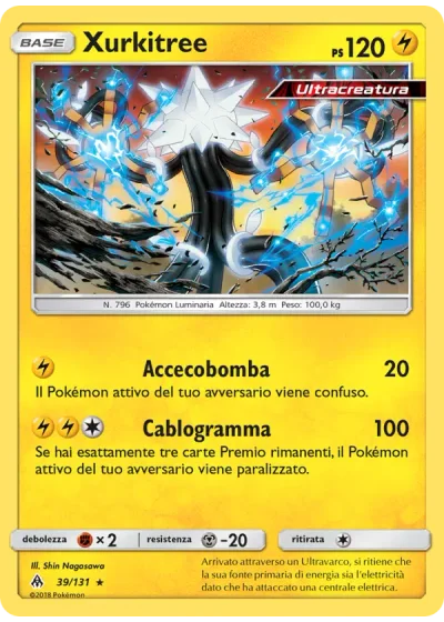 Xurkitree