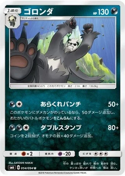 Pangoro
