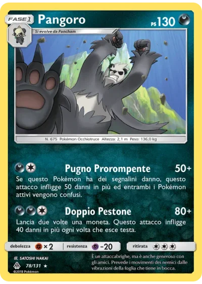 Pangoro