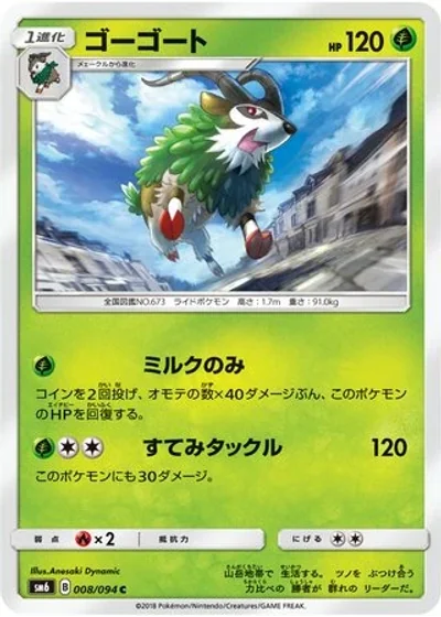Gogoat