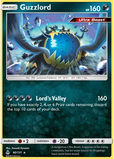 Guzzlord