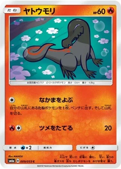Salandit