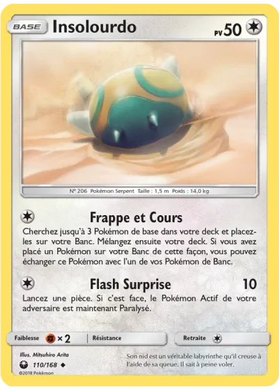 Insolourdo