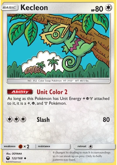 Kecleon