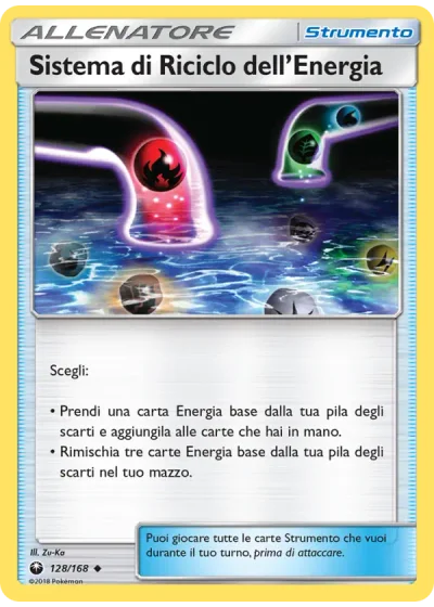 Sistema di Riciclo dell’Energia