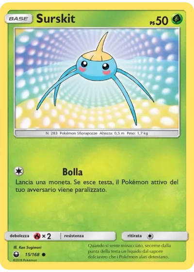 Surskit