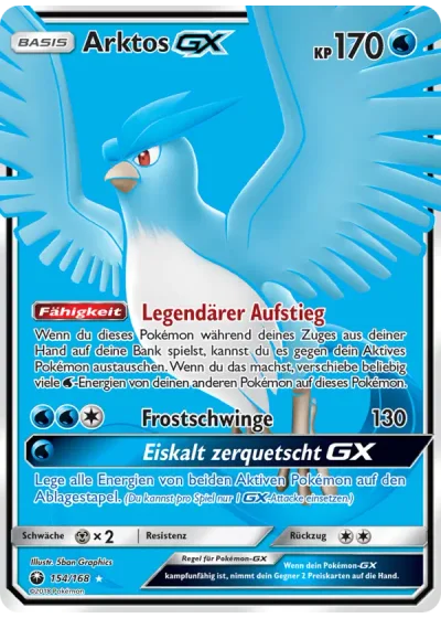 Arktos GX