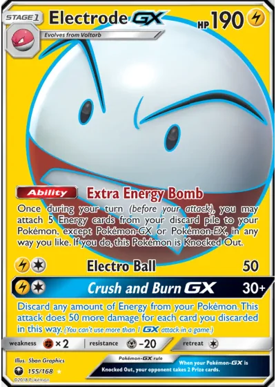 Electrode GX