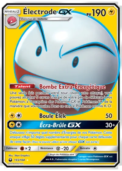 Électrode GX