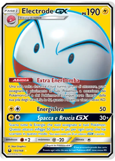 Electrode GX