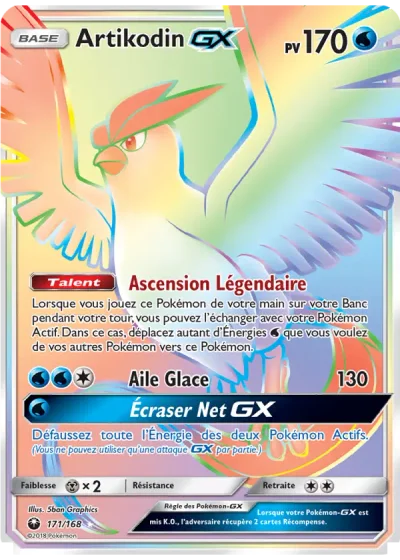 Artikodin GX