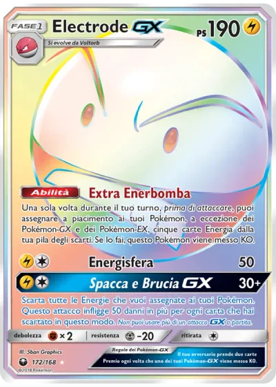 Electrode GX