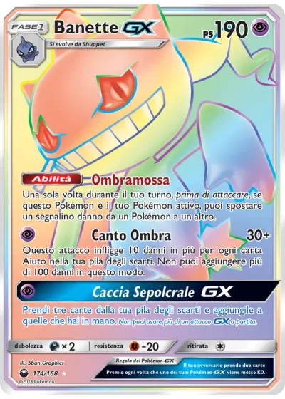 Banette GX