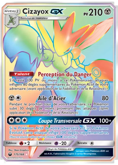 Cizayox GX