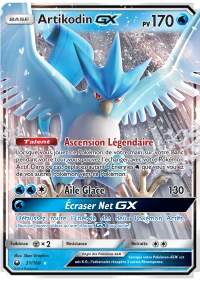 Artikodin GX