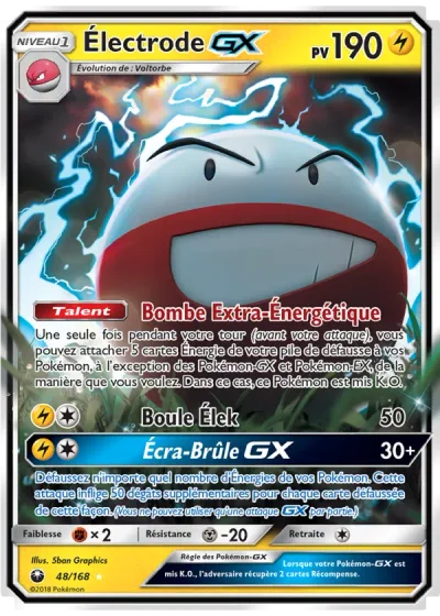 Électrode GX