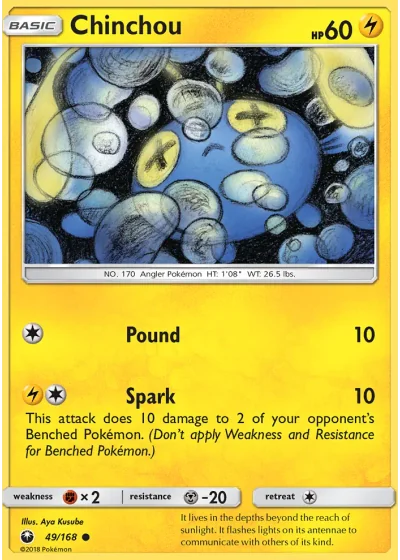 Chinchou