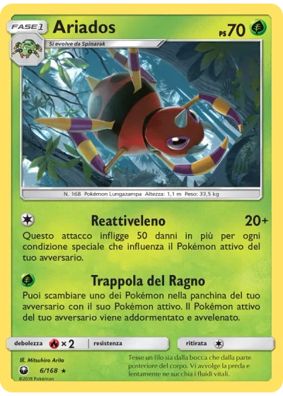 Ariados