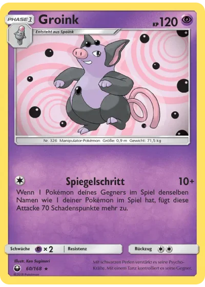 Groink