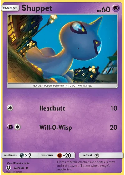Shuppet