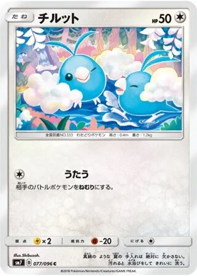 Swablu