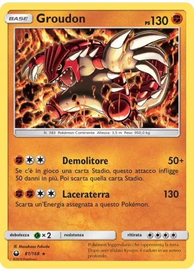 Groudon