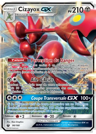 Cizayox GX