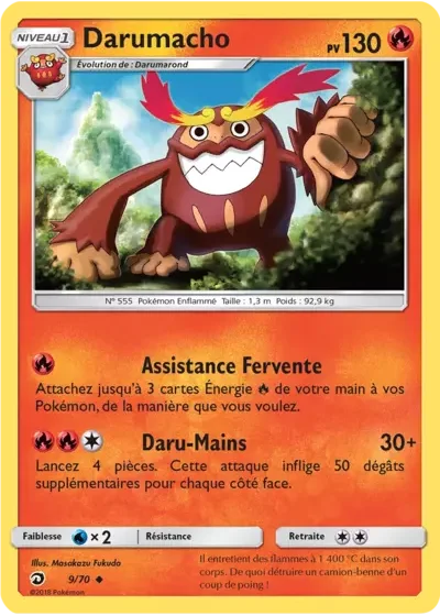 Darumacho