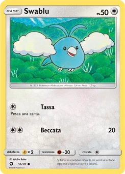 Swablu