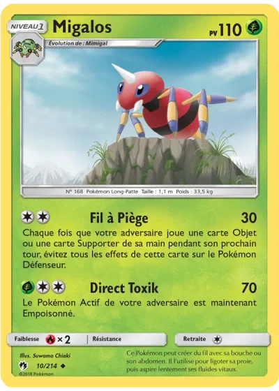 Migalos