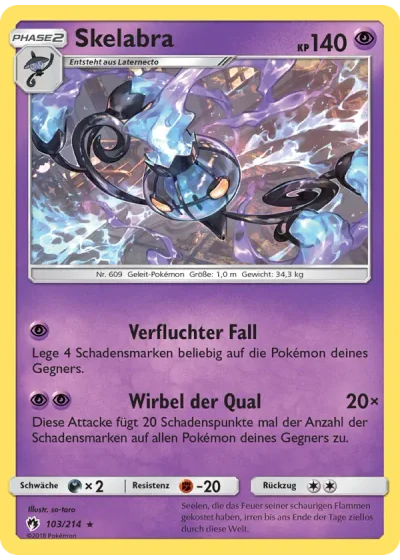 Skelabra