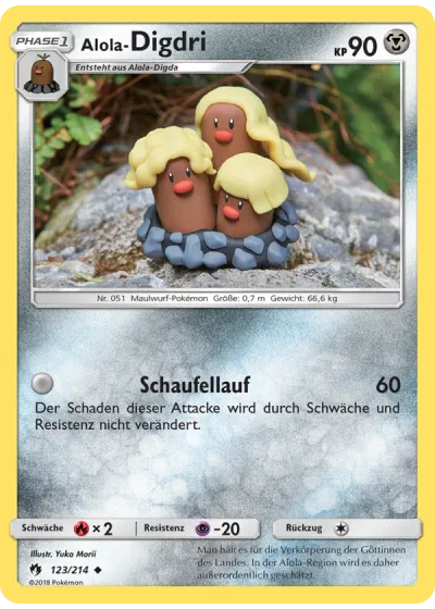 Alola-Digdri