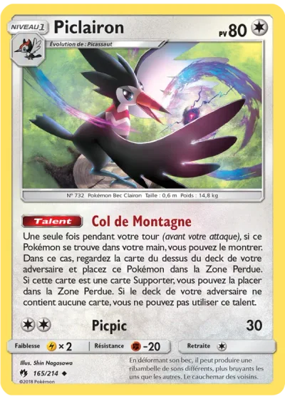 Piclairon