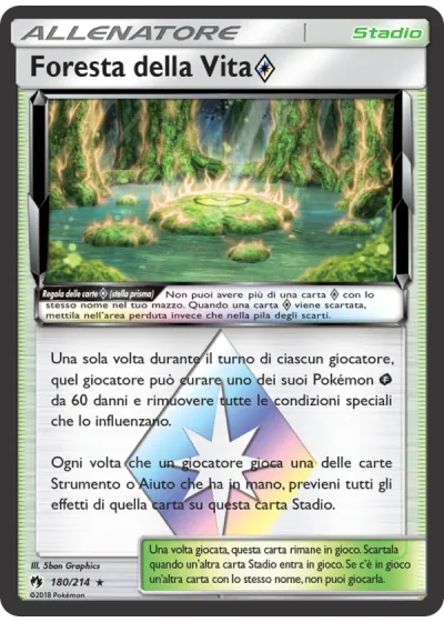 Foresta della Vita ◇