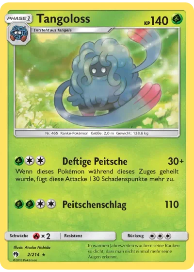Tangoloss