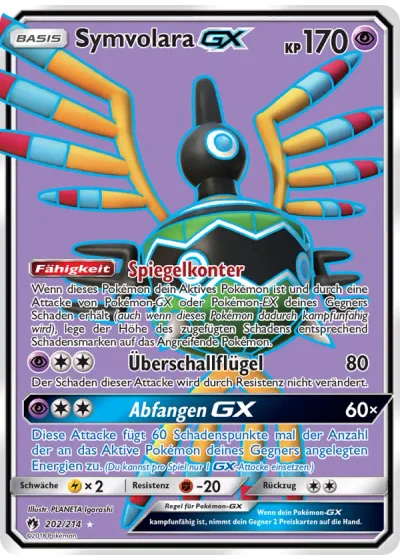 Symvolara GX