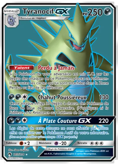 Tyranocif GX