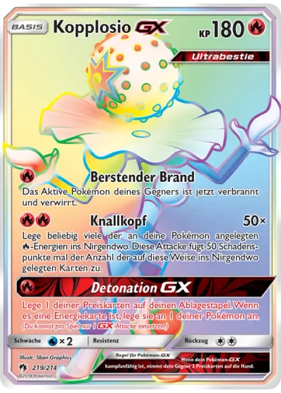 Kopplosio GX