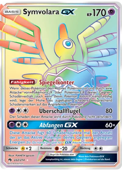 Symvolara GX