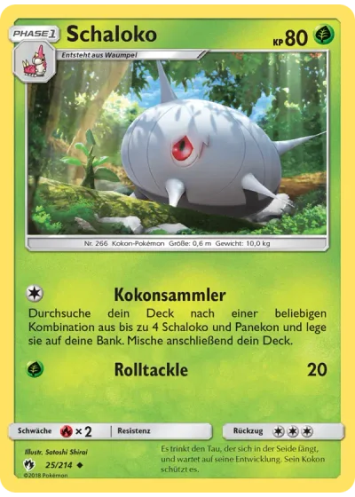 Schaloko
