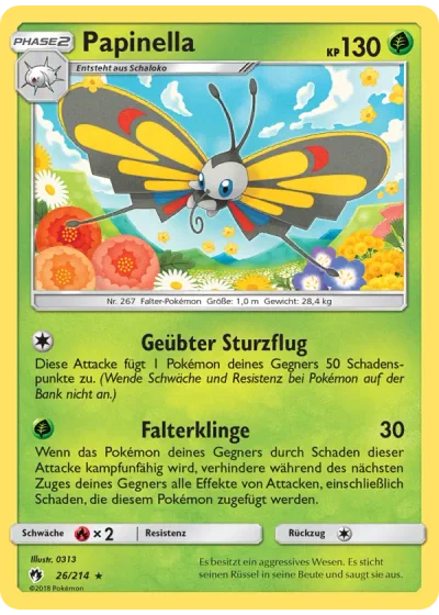 Papinella