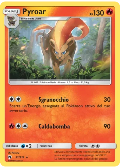 Pyroar