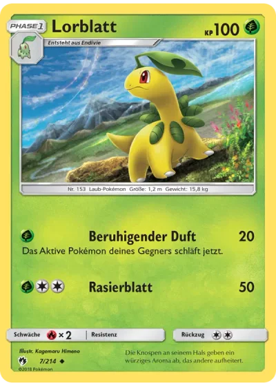 Lorblatt