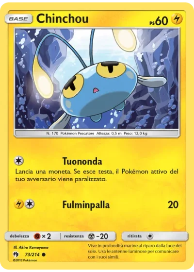 Chinchou