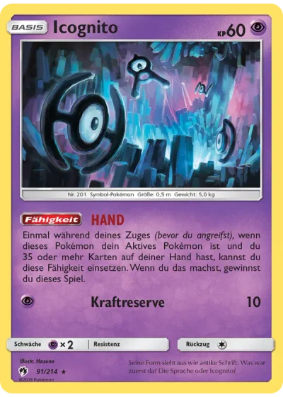 Icognito