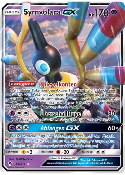 Symvolara GX