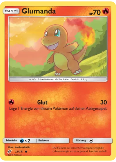 Glumanda