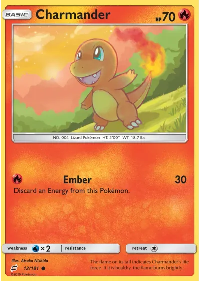Charmander