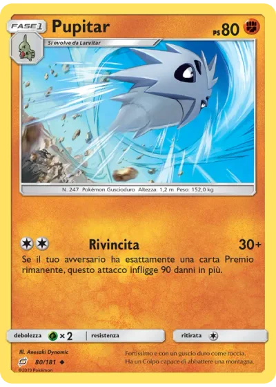 Pupitar