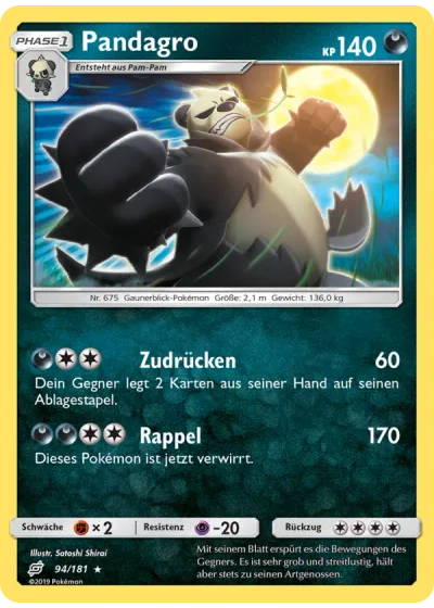 Pandagro